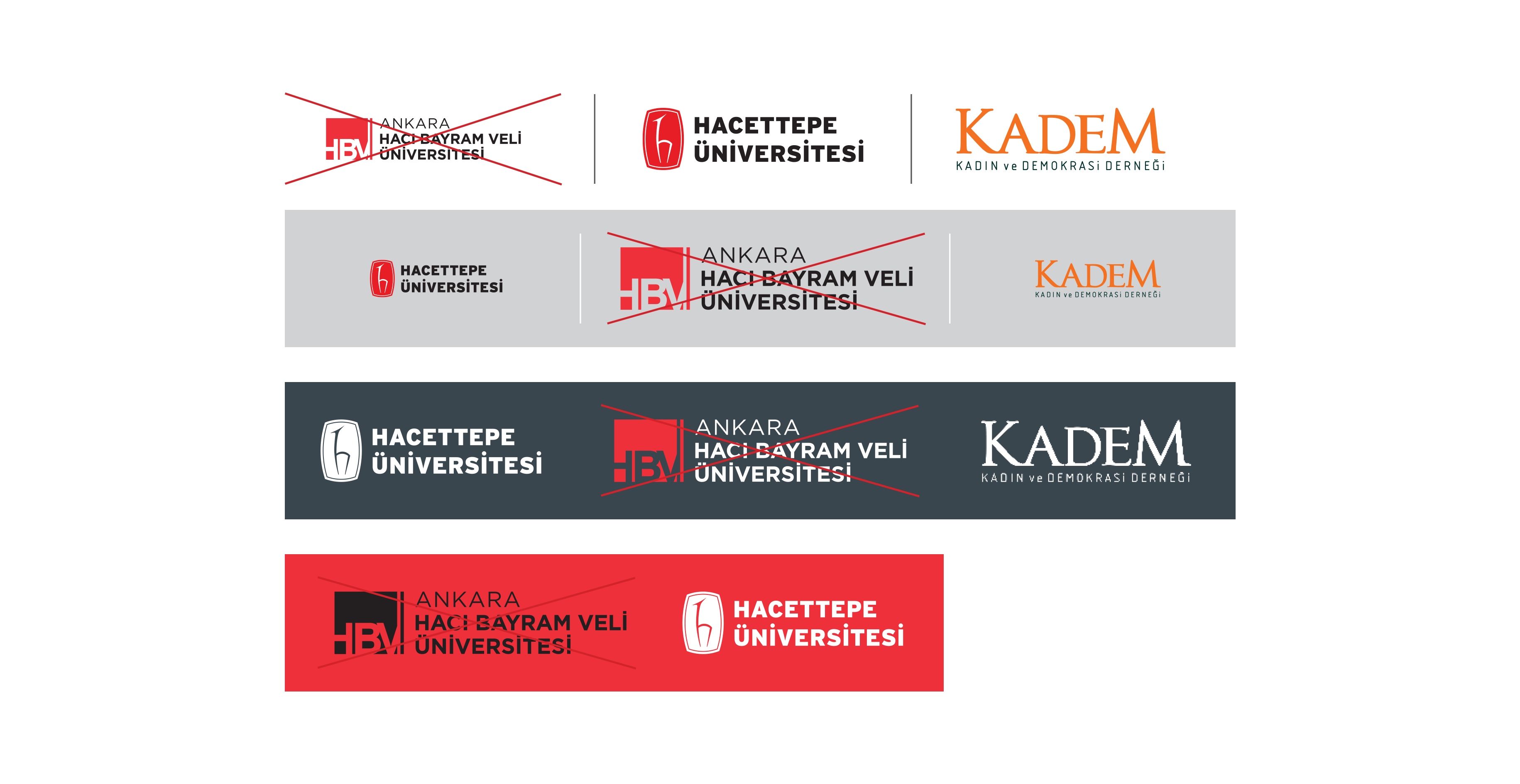 Logonun Farklı Logolar ile Yanlış Kullanımı